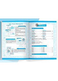 Sách Luyện giải bộ đề bồi dưỡng học sinh giỏi tiếng anh lớp 11