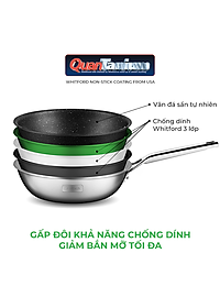 Chảo chống dính Inox liền khối Elmich Trimax Cz EL-383