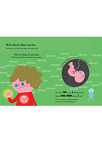 Cuốn sách tranh đầu tiên về cơ thể