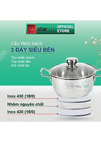 Bộ Nồi và chảo 3 Đáy Inox 430 Fivestar Standard bếp từ nắp kính