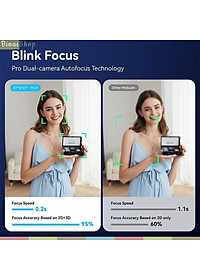 EMEET PIXY - Webcam Kép Theo Dõi AI 4K, Sử Dụng Cảm Biến Sony, 3 Micro Lọc Ồn Dành Cho Dạy Học, Họp Online, Livestream, Tiktok - Hàng Chính Hãng