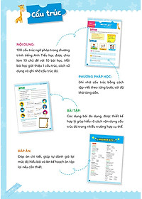 Sách Chinh Phục 100 Cấu Trúc Ngữ Pháp Tiếng Anh Tiểu Học - Tập 1