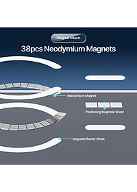 Ốp Lưng Sạc Từ Tính Chống Ố Vàng Dành Cho iPhone 17 Pro Max / 17 Pro / 17 Air / iPhone 17, DUX DUCIS Clin Mag Series_ Hàng chính hãng