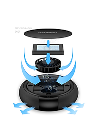 Máy khử mùi, lọc không khí Hyundai trong ô tô HY-12