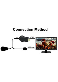 HDMI KHÔNG DÂY ANYCAST MX 18 PLUS