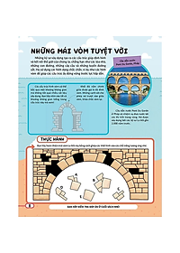 Sách Học Và Thực Hành Stem Đơn Giản - Kỹ Thuật - Kiến Thức Kèm Bài Tập Bổ Trợ!