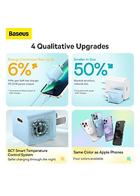 Củ Sạc Nhanh Cho IPhone 20W Baseus GaN5 Fast Charger - Công Nghệ Power Delivery 3.0 QC 3.0 - Tích Hợp Chip Thông Minh - Công Nghệ Kiểm Soát Nhiệt Độ BCT - Hàng Chính Hãng