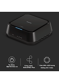 Máy khử mùi, lọc không khí trên xe ô tô Philips GP5201- Hàng nhập khẩu