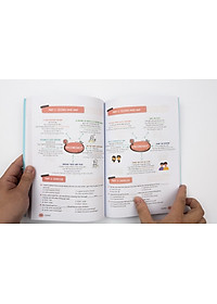 Sách - Mind Map English phrasal verbs, collocations and idioms - Cụm động từ, cụm từ và thành ngữ tiếng Anh qua sơ đồ tư duy