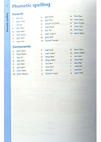 Sách Oxford Wordpower Dictionary (4th Edition)
