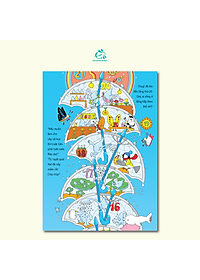 Sách Tòa Nhà 100 Tầng Trên Bầu Trời