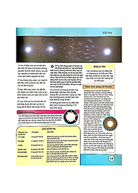 Sách Bách Khoa Tri Thức Nhân Loại