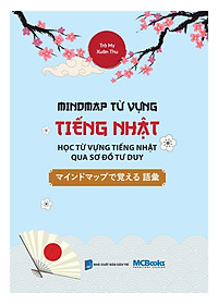 Mindmap Từ Vựng Tiếng Nhật - Học Từ Vựng Tiếng Nhật Qua Sơ Đồ Tư Duy