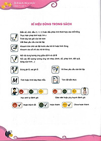 Sách Bộ Đề Kiểm Tra Năng Lực , Đánh Giá Năng Lực Toán Lớp 5 - Tập 1