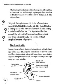 Sách 100 Thắc Mắc Của Mọi Bà Mẹ Mới Sinh Con