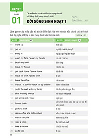 Sách Speaking Matrix - 1 Phút Nói Tiếng Anh Như Gió