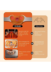 Máy Massage Cổ Vai Gáy Y3 Plus, Chườm Ấm 45°C, 16 Điểm Tiếp Xúc Silicon, Massage Đa Vị Trí