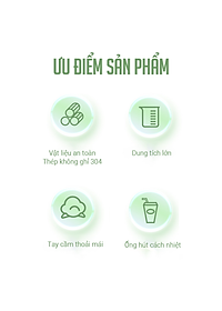 Ly Giữ Nhiệt Inox 304 Cao Cấp Besti - Tặng Kèm Ống Hút Không Gỉ, Ticker 3D, Bình Giữ Nhiệt Có Tay Cầm (1200ml) - Hàng Chính Hãng 