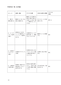 Tiếng Nhật Cho Mọi Người - Sơ Cấp 2 - Tiếng Nhật Tại Hiện Trường Làm Việc - Phần Ứng Dụng