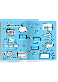 Sách Luyện giải bộ đề bồi dưỡng học sinh giỏi tiếng anh lớp 11