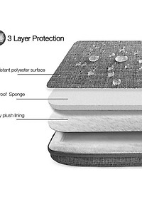 Túi xách chống sốc  Tomtoc  Spill-Resistant cho Macbook Pro/Air M1 13/15/16” - A22, Hàng chính hãng