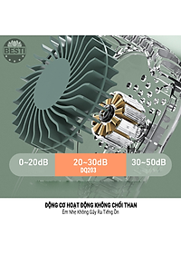Quạt Mini Tích Điện Đeo Cổ Thời Trang Besti Y01,  3 Tốc Độ Gió Siêu Mát, Chạy Siêu Êm, Dung Lượng Pin 2000mAh, Phù Hợp Khi Chạy Bộ, Đi Du Lịch , Văn Phòng, Đi Chơi- Hàng Chính Hãng