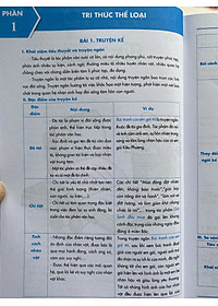 Lớp 7 (Bộ Chân Trời )- Sách Siêu trọng tâm Văn, Khoa học xã hội lớp 7 viết riêng cho bộ Chân trời sáng tạo- Nhà sách Ôn luyện