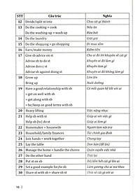 Sách Cùng Học Cấu Trúc Tiếng Anh Trung Học Phổ Thông