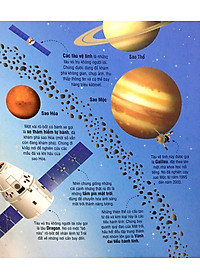 Sách Tương Tác - Big Book - Cuốn Sách Khổng Lồ Về Tên Lửa Và Các Thiết Bị Vũ Trụ (Tái Bản 2018)
