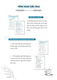 Sổ Tay Luyện Thi Vào Lớp 10 Môn Toán