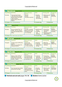 Super Minds 2 - Student's book