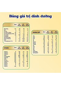 Sữa bột Enfagrow A+ Neuropro 4 830g với DHA giúp phát triển não bộ cho trẻ từ 2–6 tuổi