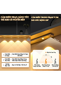 Đèn LED Trang Trí Cảm Biến Chuyển Động Hồng Ngoại KUNBE Đèn Mắt Mèo Decor Với Ánh Sáng 3 Màu, Hiệu Ứng Độc Đáo, Nhiều Kích Cỡ Phù Hợp Trang Trí Tủ Đồ, Nhà Bếp, Phòng Ngủ, Phòng Khách