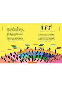 Sách Lịch Sử Âm Nhạc Cho Trẻ Em | Bách Khoa Toàn Thư | Sách Bách Khoa Tri Thức Cho Trẻ Em | San Hô Books