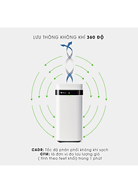MÁY LỌC KHÔNG KHÍ AIRDOG X5 - PHÂN PHỐI CHÍNH HÃNG