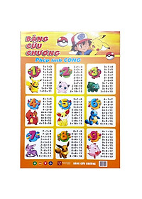 Bảng Cửu Chương Phép Tính Cộng, Trừ, Nhân, Chia - In Màu 2 Mặt