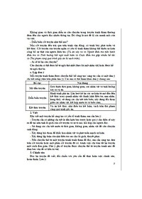 Sách - Hướng dẫn viết, nói & nghe các dạng văn lớp 9 tập 2 (HA-MK)