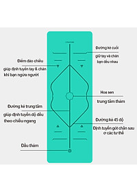 Thảm Tập Yoga Định Tuyến Chính Hãng miDoctor – Chọn Size - Thảm Yoga Định Tuyến Sắc Nét Cao Cấp Có Túi Dây