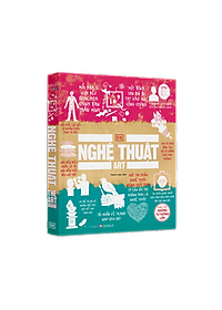 Combo 4 Cuốn Khái Lược Những Tư Tưởng Lớn