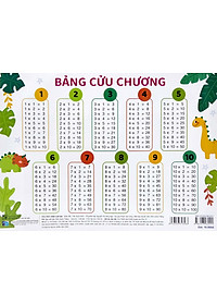 Bảng Cửu Chương - Bảng Chia