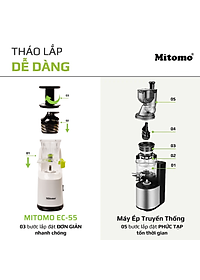 Máy ép hoa quả Mitomo-EC55 hàng chính hãng bảo hành 3 năm