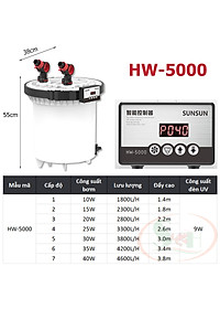 Lọc thùng Sunsun Frequency HW ZW 3000, 5000 tích hợp UV bơm điện tử chỉnh dòng