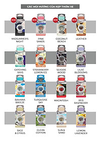 Kẹp thơm xe Yankee Candle - Pink Sands