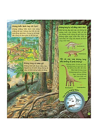 Hỏi - Đáp Về Thế Giới Khủng Long