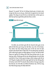 Sách Nhà Lãnh Đạo Đáng Tin Cậy