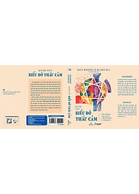 Khám Phá Biểu Đồ Thấu Cảm