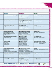 Achievers B2 Student's Book