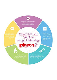 Bình uống nước tay cầm có ống hút Pigeon 150ml