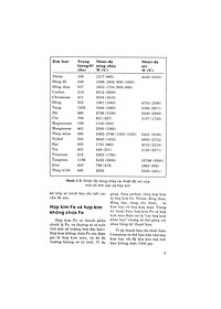 Hướng Dẫn Thực Hành Hàn Hồ Quang - Mig - Tig - Plasma