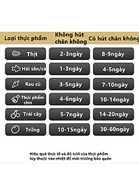 Máy Hút Chân Không Mini Đa Chức Năng (Hút Chân Không Và Đóng Gói, Hàn Miệng Túi) Dùng Trong Gia Đình